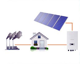 Сетевые солнечные электростанции под зеленый тариф